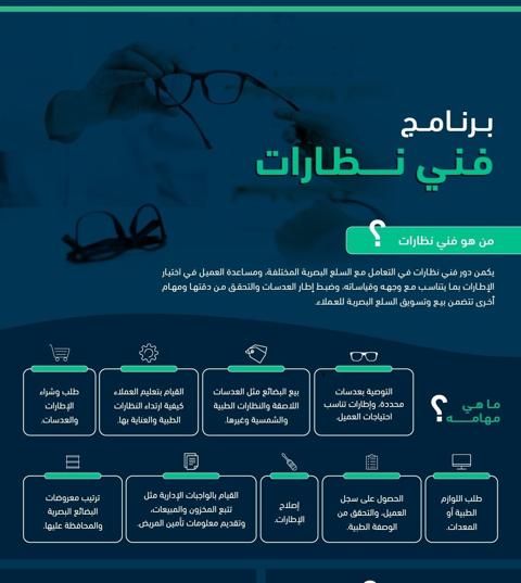 شروط التقديم علي برنامج فني نظارات