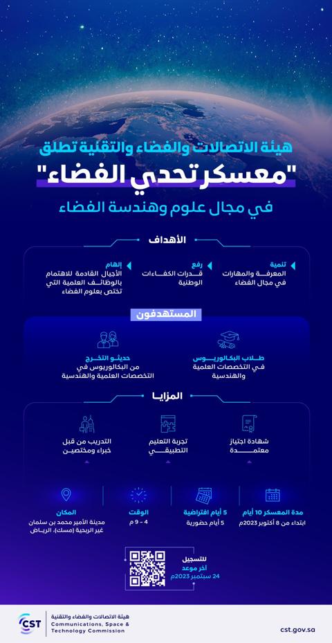 شروط التقديم في معسكر تحدي الفضاء