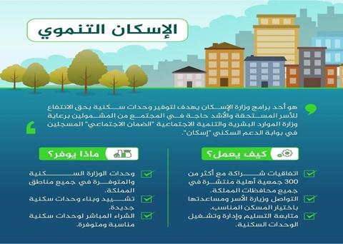 شروط الحصول على الإسكان التنموي