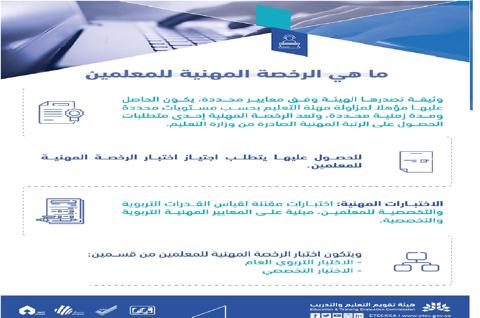 شروط الرخصة المهنية للمعلمين والمعلمات