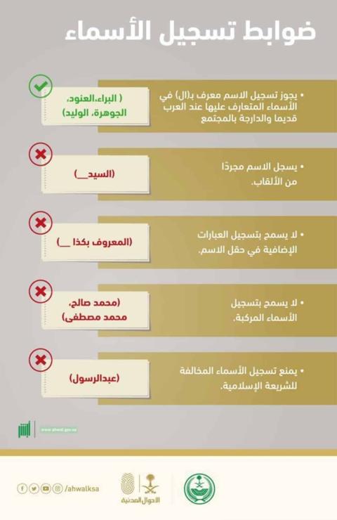 شروط تغير الاسم في الأحوال المدنية السعودية