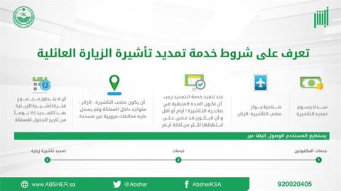 شروط تمديد الزيارة العائلية