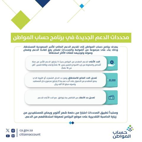 شروط صرف حساب المواطن الجديدة