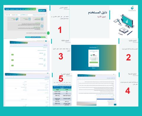 قرض الأسرة من بنك التنمية الاجتماعية