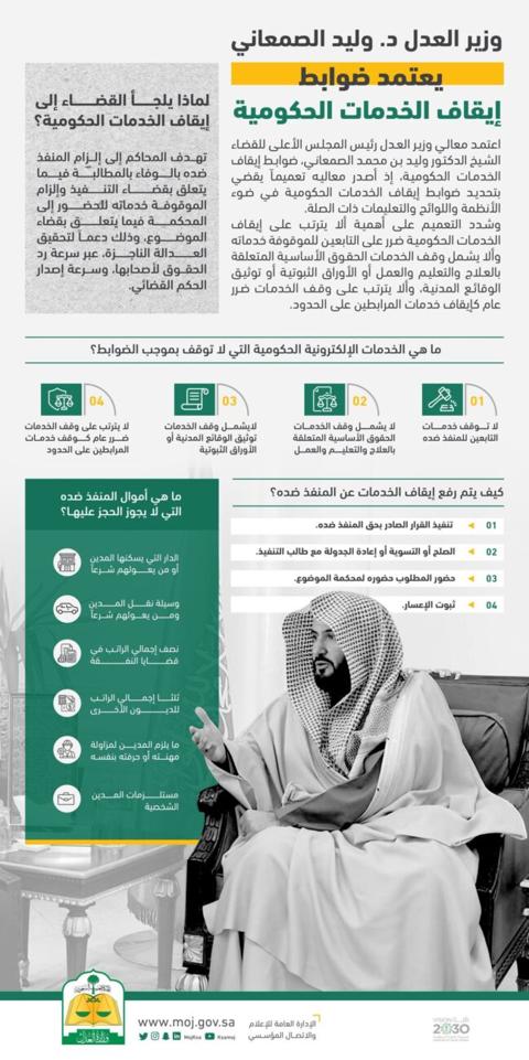 ضوابط ايقاف الخدمات الجديد بالسعودية وكيفية رفعها من وزارة العدل