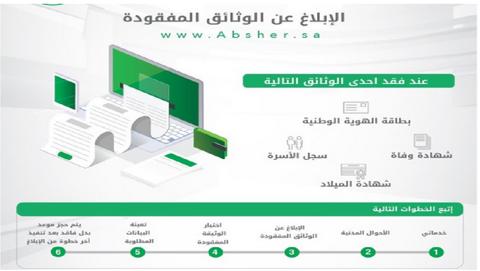 طريقة الابلاغ عن الوثائق المفقودة عبر ابشر