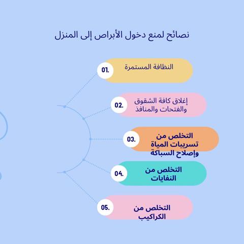 طريقة التخلص من البرص نهائياً نصائح لمنع دخول الأبراص