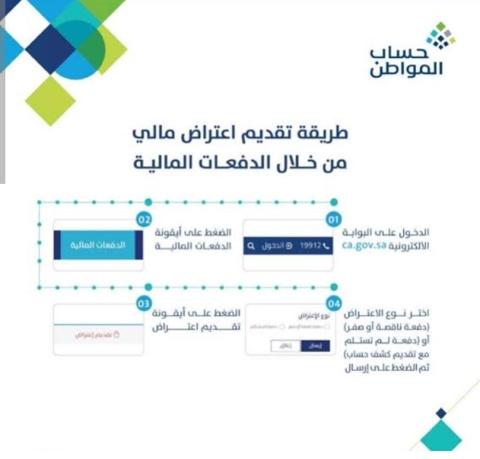 طريقة تقديم اعتراض في حساب المواطن