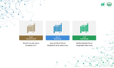 طريقة طباعة التفويض