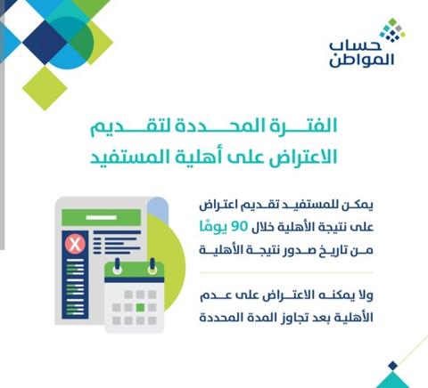 طريقة تقديم اعتراض في حساب المواطن