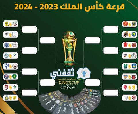 قرعة دور الـ32 من كأس الملك السعودي 2024