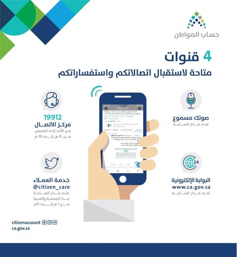 حساب المواطن أعلن اليوم نزول الدورة 69 شروط استحقاق الفرد المستقل بعقد إيجار المسكن