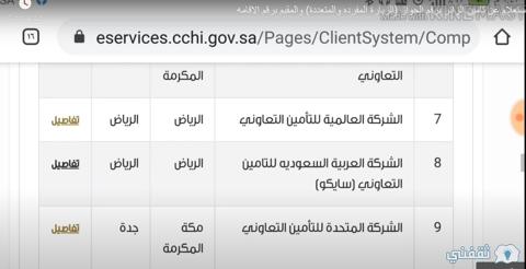 [رقم الضمان الصحي الموحد] eservices.chi.gov.sa طريقة استعلام تأمين زائر للسعودية برقم الجواز