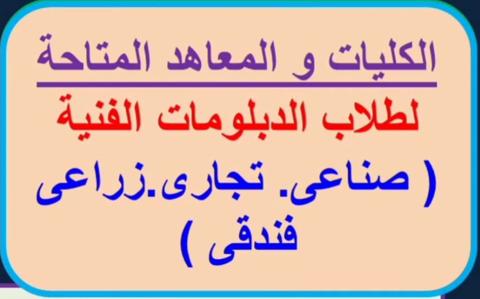 ما هي الجامعات والكليات المتاحة للتعليم الفني 2023 وموعد التنسيق