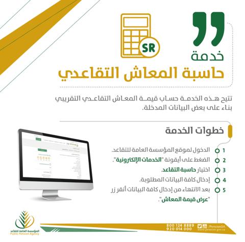 شروط الحصول على المعاش المبكر