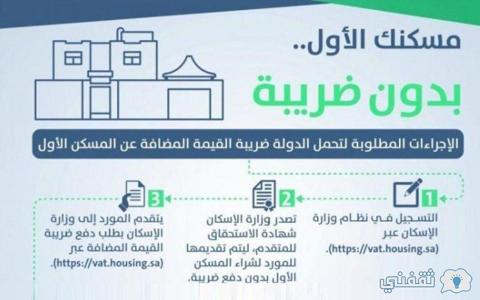 ما هي شروط الإغفاء الضريبي للمسكن الأول وطريقة استخراج الشهادة