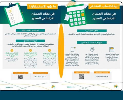 متي ينزل الضمان الاجتماعي 