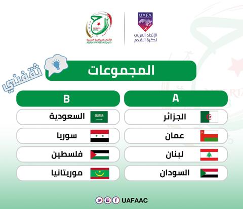 مجموعات دورة الألعاب العربية الـ15 الجزائر 2023