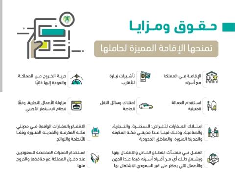 رسوم تجديد الاقامة السعودية بعد قرار تعديل الرسوم 1444 / 2022