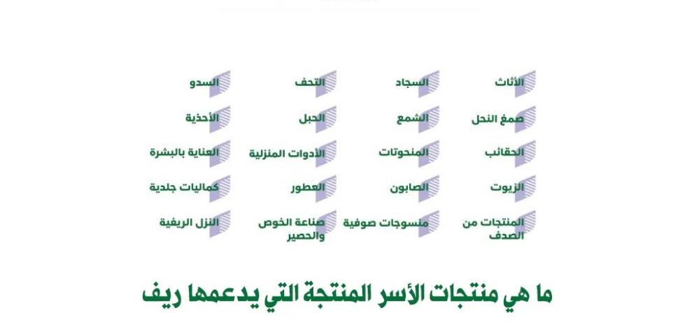 دعم ريف