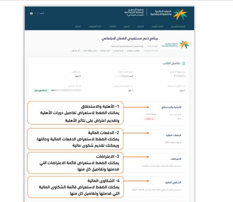 منصة الدعم والحماية الاجتماعية نفاذ