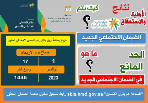 وقت نزول الضمان في الراجحي استعلام شروط وحالة طلب الاستحقاق sso.hrsd.gov.sa