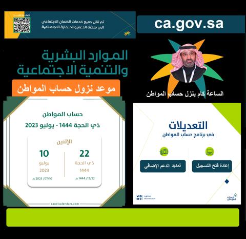 موعد صرف وإيداع دفعة يولية 2023 من برنامج حساب المواطن