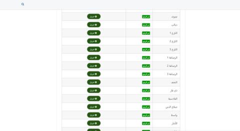 نتائج الثالث متوسط 2023 الدور الاول موقع نتائجنا الوزاري الكرخ الثانية والأولي وبغداد وكل العراق