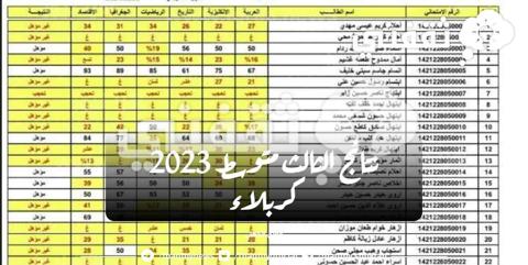 نتائج الثالث متوسط 2023 كربلاء