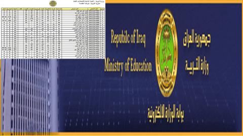 كشوف أسماء نتائج الثالث المتوسط