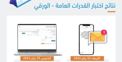 نتائج القدرات الورقي 1445