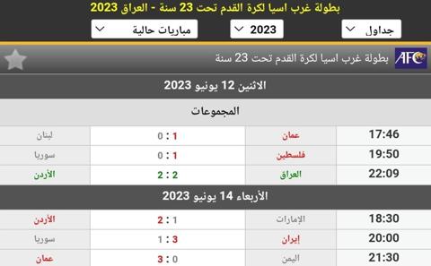 نتائج مباريات الجولتين الأولى والثانية من بطولة اتحاد غرب آسيا للمنتخبات الأولمبية دون 23 عامًا