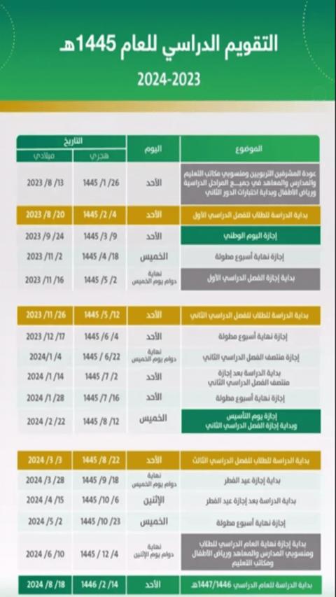 رابط موقع نظام نور برقم الهوية 1445