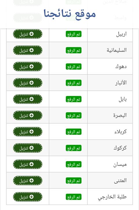 رابط نتائج الثالث المتوسط الدور الاول 2021 العراق موقع نتائجنا وموقع وزارة التعليم