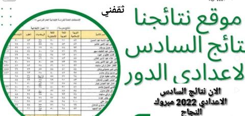 موقع نتائج الصف السادس الاعدادي الدور الثاني 2022 العراق