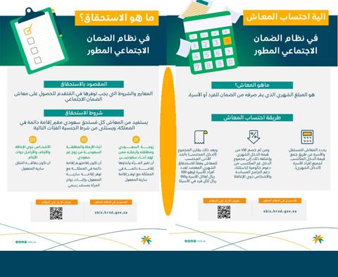 شروط التأهل في الضمان الاجتماعي المطور الجديد sbis.hrsd.gov.sa