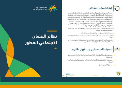 رابط وشروط منصة الضمان الاجتماعي المطور نفاذ hrsd.gov.sa احتساب وموعد نزول الضمان