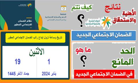 رابط الاستعلام عن اسماء المقبولين في دعم الإسكان التنموي للأرامل والمطلقات 2024