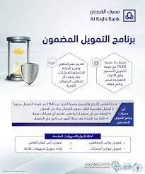 رابط تمويل امكان الراجحي [ِAlRaJhY] شروط القرض الميسر 50 ألف ريال Emkanfinance شركة تراثنا للتدريب