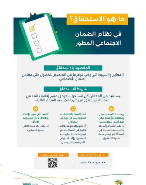 شروط دعم 3000 ريال