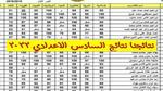 التربية تعلن قريباً نتائج الصف السادس الاعدادي