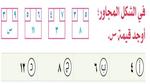 رابط وطريقة الاستعلام عن معاملة وزارة الداخلية