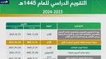 باقي إجازات العام الدراسي 1445 في السعودية