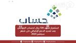 استمرار صرف 720 ريال لحساب المواطن بعد تمديد