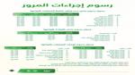 تكلفة تجديد استمارة سيارة منتهية في السعودية