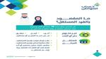 حساب المواطن السعودي يوضح شروط صرف الدعم للفرد