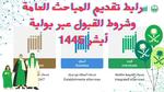 رابط تقديم على وظائف أكاديمية المباحث العامة