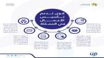 تسجيل دخول منصة قوى Portal.Qiwa.Sa الحصول على