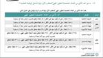 إضافة ساعات التطوير المهني للمعلمين في نظام فارس