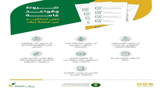 شروط الحصول على دعم ريف 1446 والأوراق المطلوبة